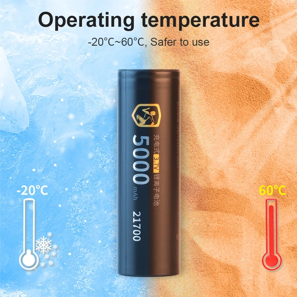 بطارية ليثيوم أيون قابلة لإعاد - مراجعة Vaping Goods وسعره
