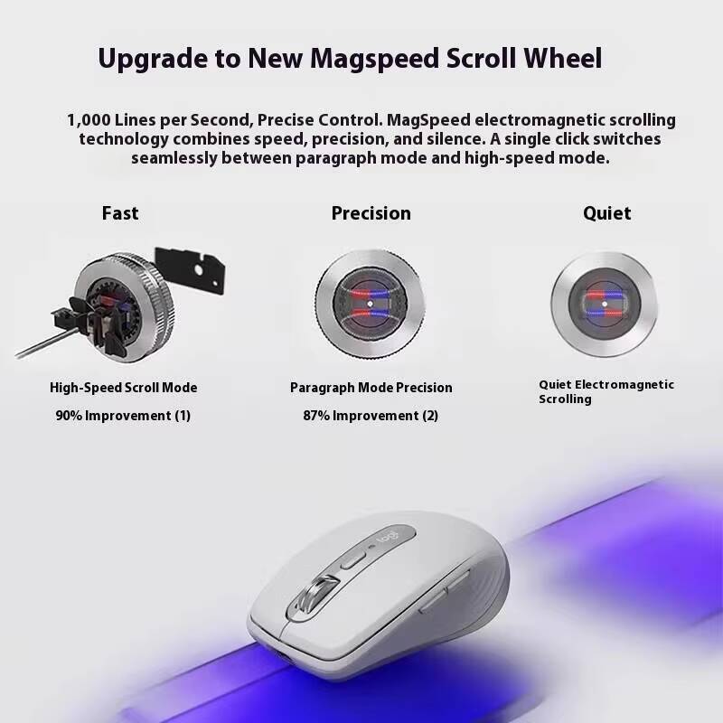 فأرة لوجيتك MX Anywhere 3S الم - مراجعة Vaping Store وسعره